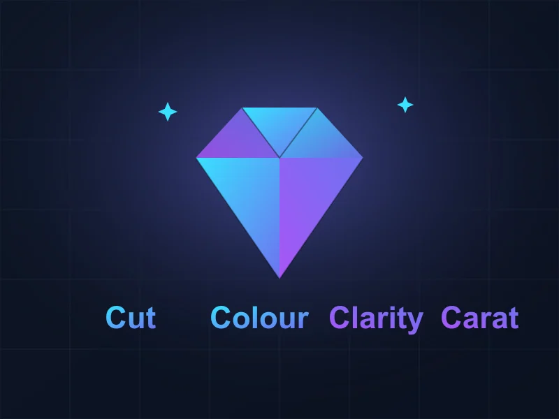 The 4Cs, Decoded: What Actually Moves a Diamond’s Value